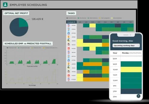Tutorial - Ariadne Employee Scheduling
