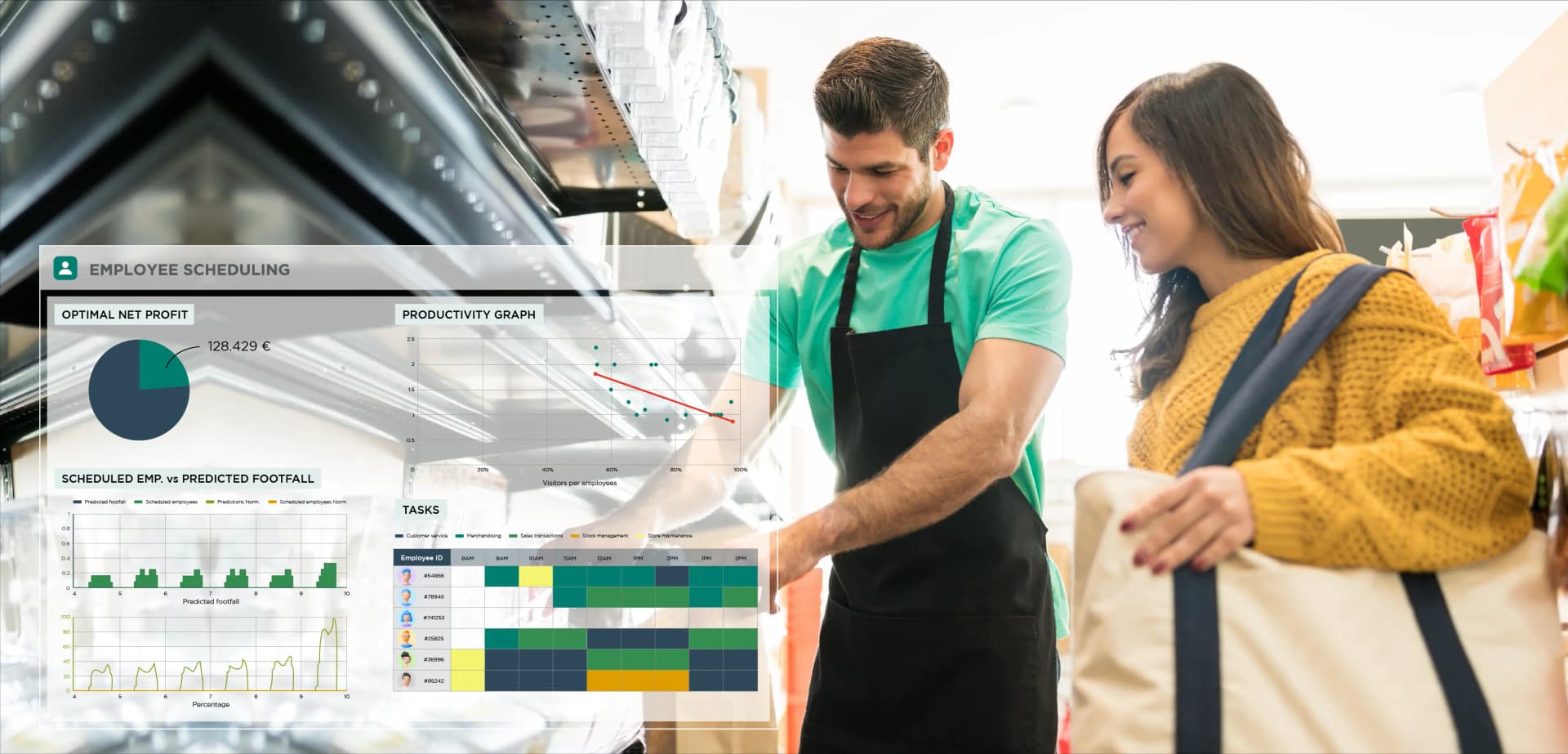 Image for Mitarbeitereinsatzplanung